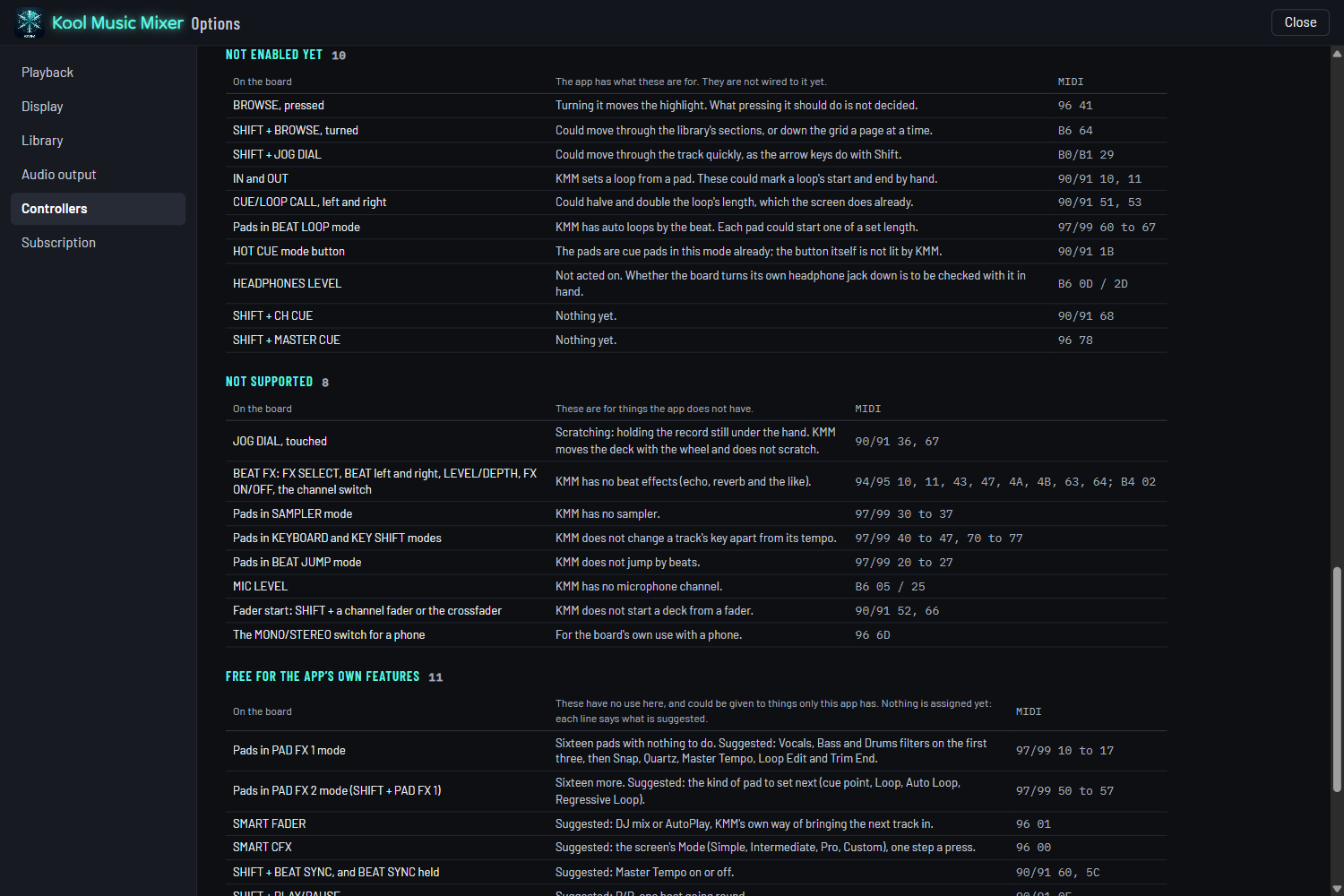 The Controllers page listing a board's controls that are not enabled yet, not supported, and free